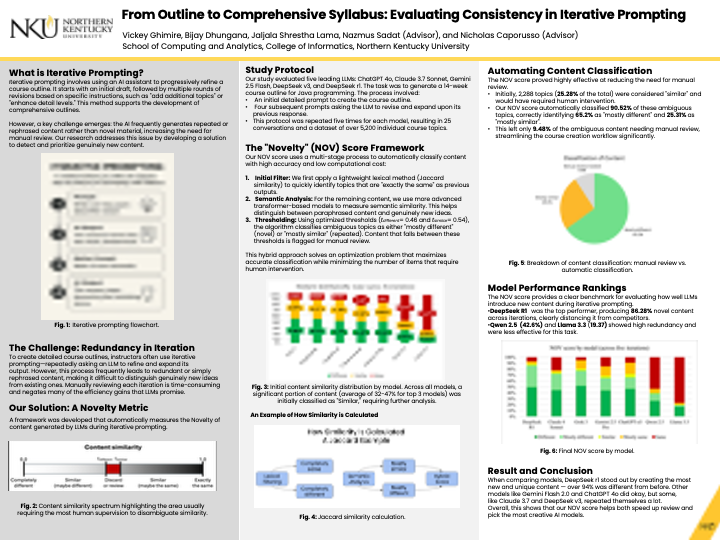 Research Poster Thumbnail
