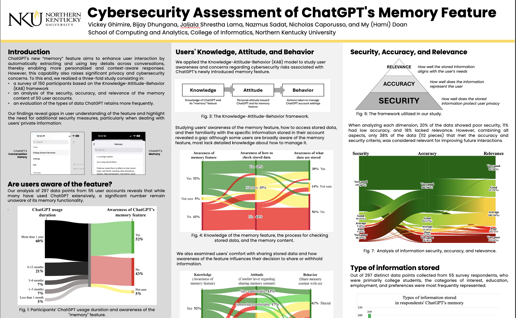 Research Poster Thumbnail